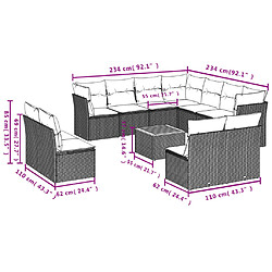 Avis Maison Chic Salon de jardin 12 pcs avec coussins | Ensemble de Table et chaises | Mobilier d'Extérieur noir résine tressée -GKD38914