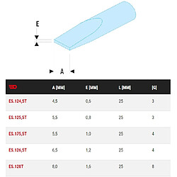 Embout Titane 5,5 mm série 1 pour vis à fente longueur 25 mm - FACOM - ES.125.5T