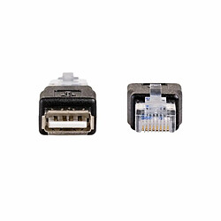 Avis Adaptateur USB 2.0 vers RJ45 Akyga AK-AD-27