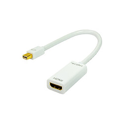 LogiLink Adaptateur HDMI femelle - mini DisplayPort mâle ()