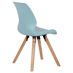 Avis Decoshop26 Lot de 2 chaises de salle à manger en plastique bleu style scandinave pieds bois CDS101145