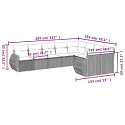 Avis Maison Chic Ensemble Tables et chaises d'extérieur 9 pcs avec coussins,Salon de jardin noir résine tressée -GKD868299