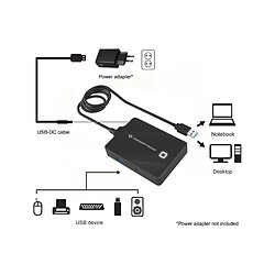 Conceptronic HUBBIES11B interface hub