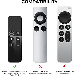 SANAG Coque Protectrice Pour Apple Tv Remote Avec Airtag Holder, Housse En Silicone Antiderapante Compatible Avec Apple Tv 4K 2017 [1Ère Generation] Et Apple Tv Hd 2016