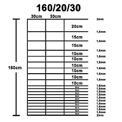 Acheter vidaXL Clôture de jardin Acier galvanisé 50x1,6 m Argenté