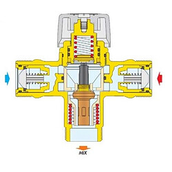 Avis Mitigeur thermostatique 5211723 3/4 THERMADOR avec filtres et clapets - MIX52120