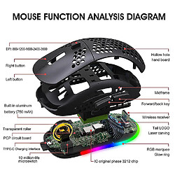 Universal 3 modes 2.4 G Game sans fil Bluetooth 3.0 / 5.0 3600dpi Gaming Réglable Mouse Portable Ergonomic pas cher