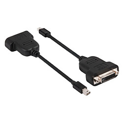 Club 3D CLUB3D Mini DisplayPort to DVI-D Active Adapter Cable