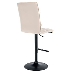 Avis Non Tabouret de bar Peking V2 simili cuir noir