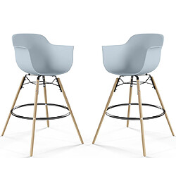 ICONIK INTERIOR Tabouret de Bar - Design Scandinave - Pieds en Bois - Lot de 2 - Nordika Gris clair