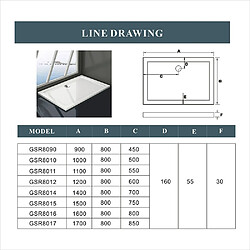 Avis Receveur de douche 140x80x3cm rectangle