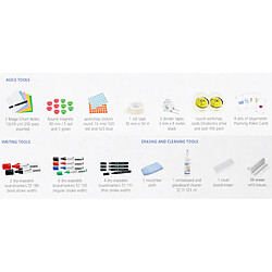 Avis Legamaster Boîte à outils kit Agile / Lean / Scrum (Legamaster)