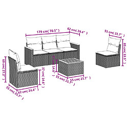 Avis Maison Chic Ensemble Tables et chaises d'extérieur 6pcs avec coussins,Salon de jardin noir résine tressée -GKD988496