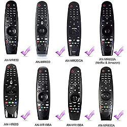 SANAG Housse Coque En Silicone Pour Lg Magic Tv Telecommande, An-Mr19Ba An-Mr18Ba An-Mr600 Mr650 An-Mr20Ga Akb75855501, Etui De Protection Pour Lg Telecommande, Antiderapage, Antisismique, Lavable(Bleu)