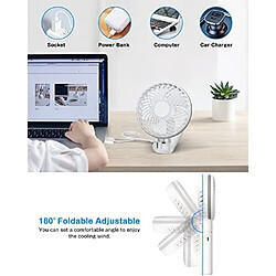 Acheter Ventilateur USB de Bureau