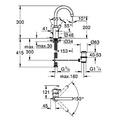 GROHE Mitigeur Lavabo Feel