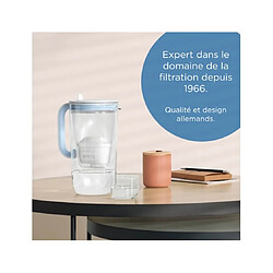 Avis Carafe filtrante 2.5l bleu + cartouche maxtra - 1050449 - BRITA