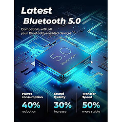 Avis Universal Boîte Bluetooth portable Bluetooth Bluetooth YH Bluetooth avec stéréo, 12 W, Bluetooth 5.0, IPX7 Imperproof, 30 mètres (bleu)