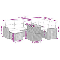 Avis Maison Chic Ensemble Tables et chaises d'extérieur 8 pcs avec coussins,Salon de jardin noir résine tressée -GKD118130