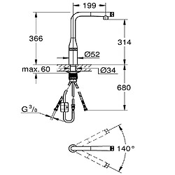 Grohe mitigeur évier avec douchette Grohe Essence monocommande Smartcontrol