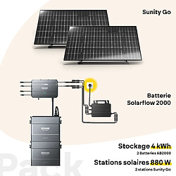 Pack Sunity Go 880W Plug & Play + 2 Batteries Zendure Solarflow 2000