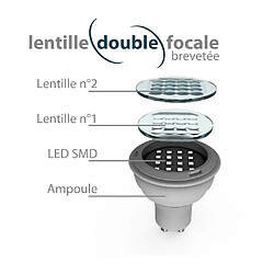 XanLite Ampoule LED spot, culot GU10, 6,1W cons. (50W eq), lumière blanc chaud