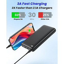 SANAG Batterie Externe 26800Mah, Power Bank 3.0 A Usb C Charge Rapide Chargeur Portable Avec Affichage Led Chargeur De Téléphone 4 Sorties Usb Pour Iphone, Tablette Et Plus