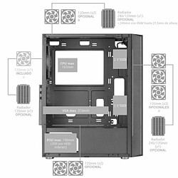 Boîtier ATX semi-tour Mars Gaming MC-iPRO Blanc