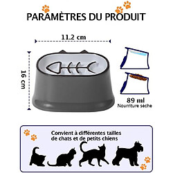 YYHY Gamelle pour chat/chien à alimentation lente 16×11cm, gamelle surélevée pour chat avec design incliné, pas de taches noires sur le menton,Gris