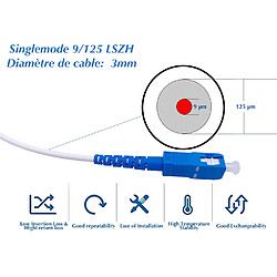 Elfcam Câble/Rallonge Fibre Optique { Freebox } - Jarretière Simplex Monomode SC-APC à SC-UPC - Blindage et Connecteur Renforcée - Perte Très Fiable - Blanc, 20M