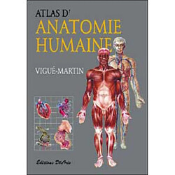 Atlas d'anatomie humaine