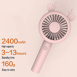 Mini Ventilateur USB Pliable Portable Portable (Rose) pas cher