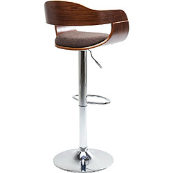 Avis Karedesign Tabouret de bar Monaco choco Kare Design