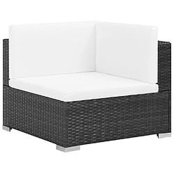 Avis vidaXL Salon de jardin 7 pcs avec coussins Résine tressée Noir