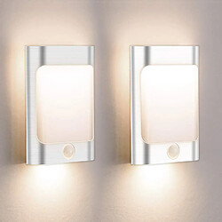 Universal Applique LED Intelligente