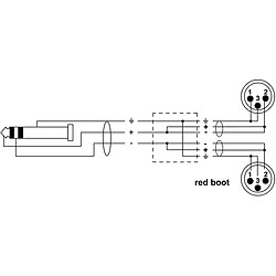 EY 1.5 WRMM Elements Cordial