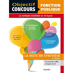 La note de synthèse : catégories A et B - Occasion