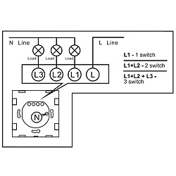 Double Interrupteur d'éclairage Maclean MCE714W Smart WiFi Tuya, en verre, éclairage par bouton rond, encastrable, 85x85mm, blanc pas cher