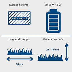 Avis Tondeuse a batterie SCHEPPACH BC-MP380-X - 20V IXES - largeur coupe 38 cm - Mulching - sans batterie ni chargeur