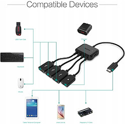 Acheter GUPBOO Hub Adaptateur TUSITA 3 Ports USB OTG Raspberry Pi,JL1485