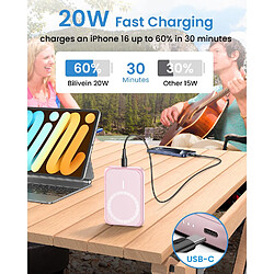 Avis SANAG Batterie Externe Magnetique Sans Fil, 20W Power Bank Charge Rapide, 10000Mah Induction Chargeur Portable, Petit Baterie Externe Avec Usb-C Input/Output Pour Iphone 16/15/14/13/12 Pro (Rose)