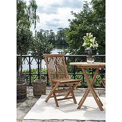 Chaises de jardin