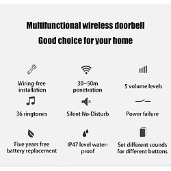 Avis Universal Nouvelle sonnette électronique sans fil intelligente(blanche)