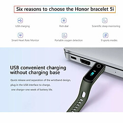 Avis Original Huawei Honor 5I Rose Bracelet Intelligent Vie Multifonctionnelle Étanche Activité Tracker Montre-Bracelet Rose