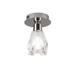 Inspired Plafond L1/SGU10, Chrome Poli, Lampes CFL INCLUSES