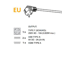 Acheter Emuca Multi-connecteur de table, 2 USB + 1 HDMI + 1 prise EU, 145 x 130 mm, Acie