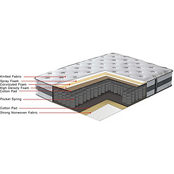 Habitat Et Jardin Matelas ressorts Nina - 140 x 190 x 30 cm