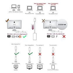 Acheter Universal Noir USB type C 3.1 à mini câble DP 4K 60Hz HD TV Apple portable Huawei Mate 10 câble