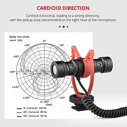 Yonis Microphone Enregistrement Pro Anti-Bruit