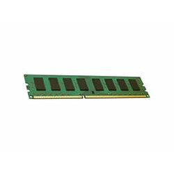 Because Music 8GB DDR3 1333MHZ ECC/REG DIMM Module